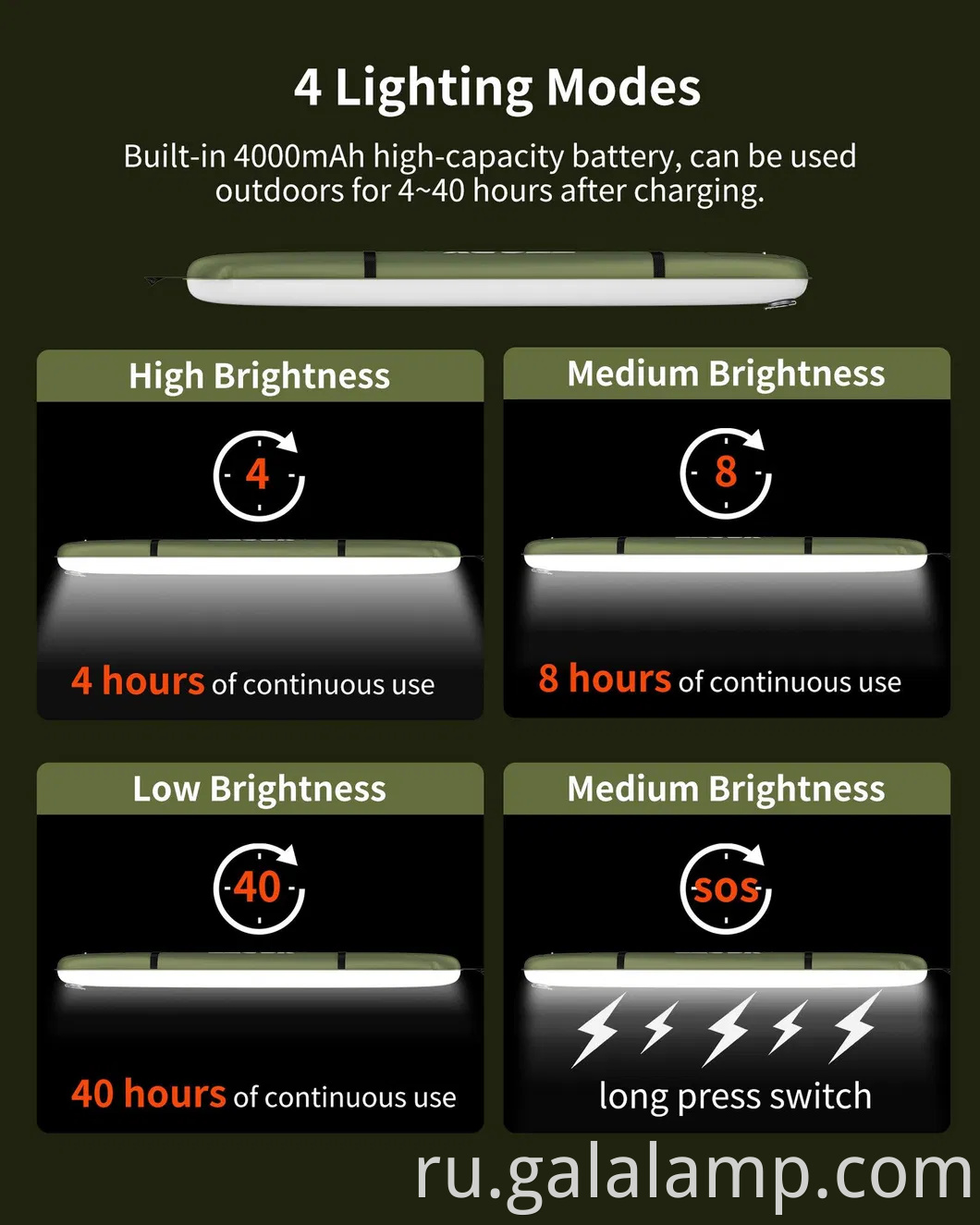 Портативные надувные светодиодные лампы солнечной энергии для поездок для кемпинга